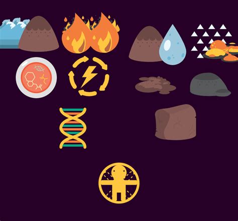 How To Make Hero In Little Alchemy 2