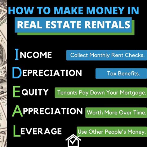 Maximizing Your Income: Top Strategies on How to Make Money in Real Estate Rentals