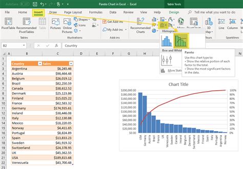 How To Make Pareto Chart Excel