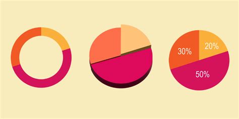 How To Make Pie Chart Illustrator
