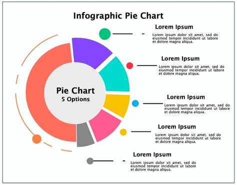 How To Make Pie Chart In Ppt
