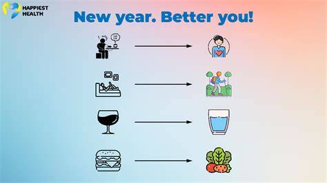 10 Tips to Make your New Year Better and More Productive