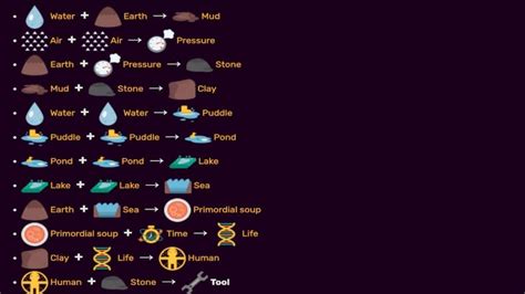 How To Make Tool In Little Alchemy 2