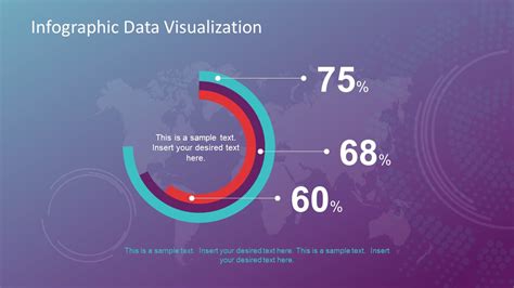 How To Make Visualizations For Slides