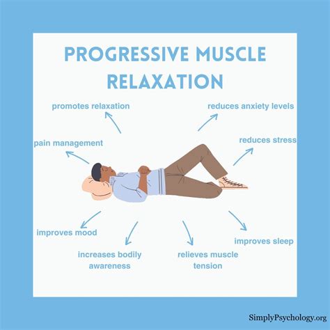 How To Manage Anxiety With Progressive Relaxation