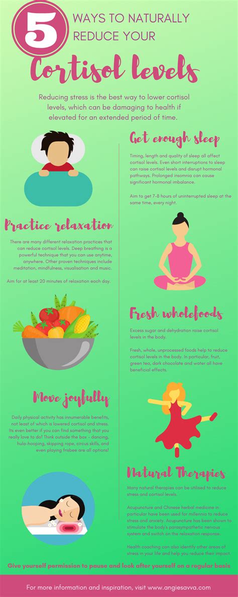 How To Manage High Cortisol Levels Naturally