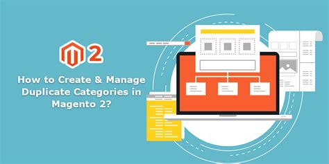 How To Manage Multiple Catalogs In Magento 2
