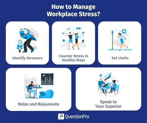 How To Manage Work-Related Stress Effectively
