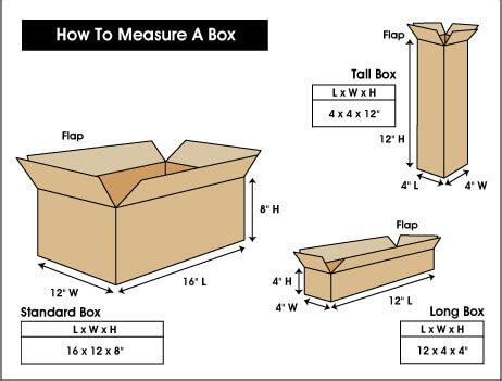 Master the Art of Stress-Free Shipping: Learn How to Measure a Box Like a Pro!