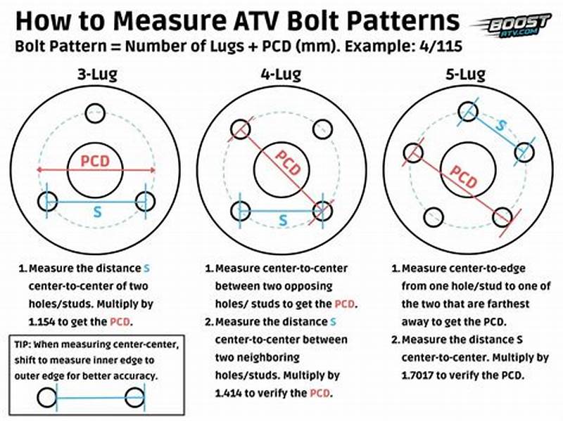 How To Measure Atv Bolt Pattern