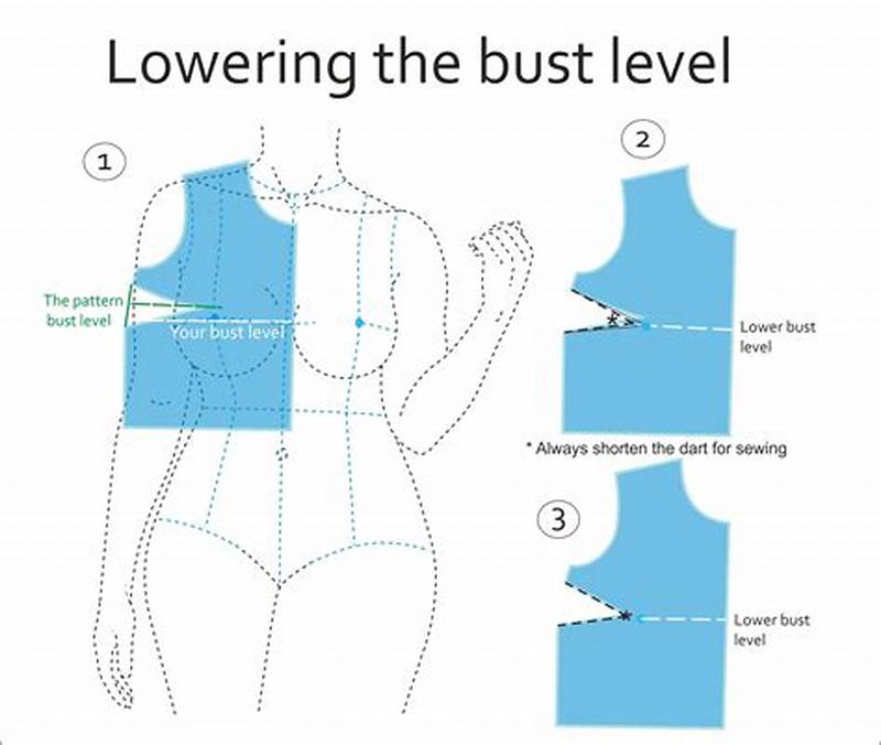 How To Measure Bust For Sewing Pattern