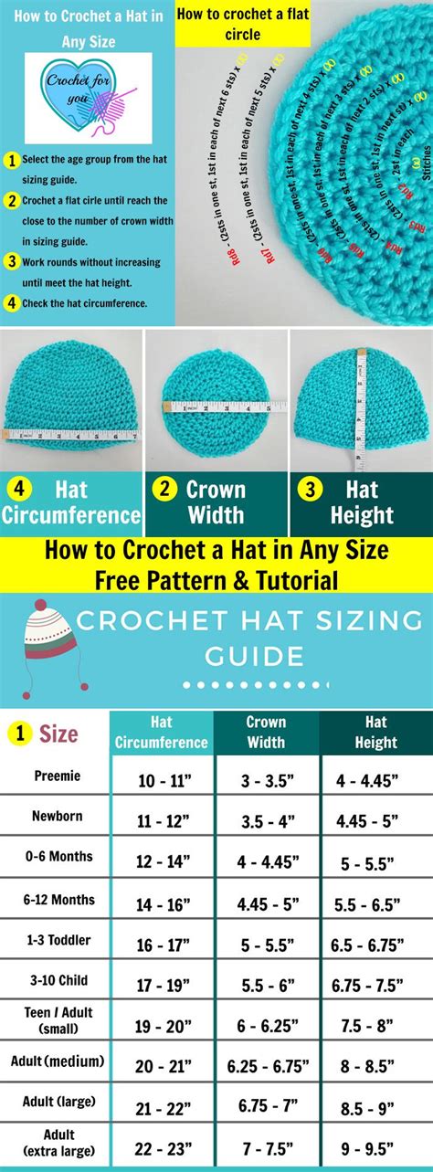 How To Measure For Crochet Hat