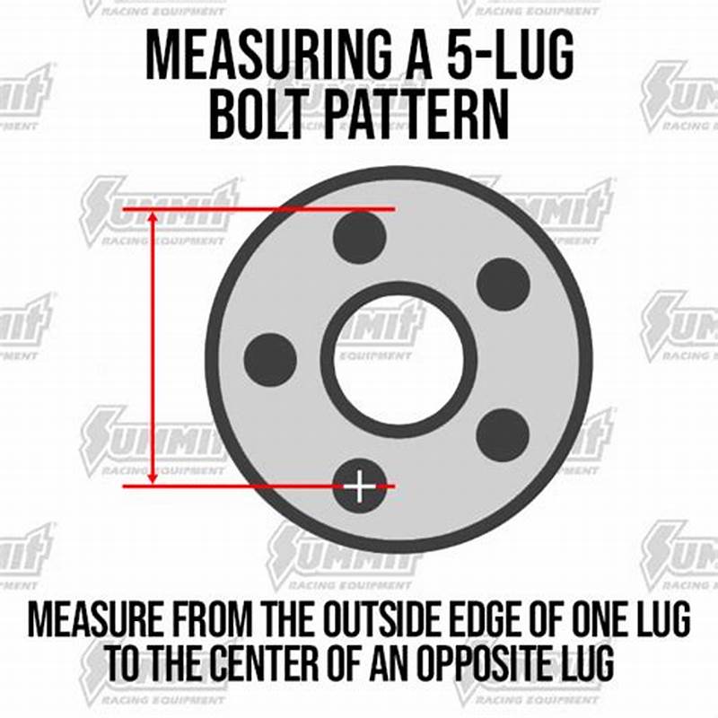 How To Measure Lug Bolt Pattern