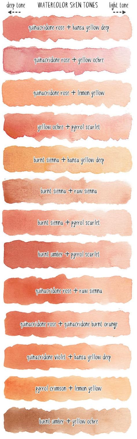 Creating Beautiful Skin Tones In Watercolor: Master The Art Of Mixing Flesh Colors