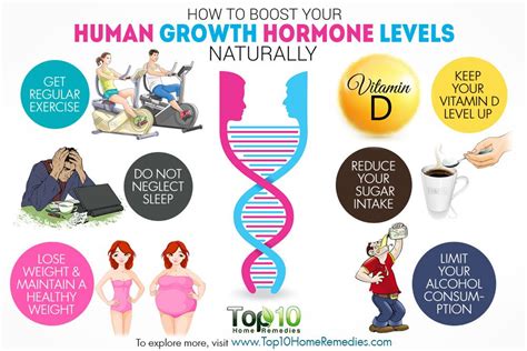 How To Naturally Boost Your Growth Hormone Levels