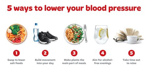 How To Naturally Lower Your Blood Pressure Levels