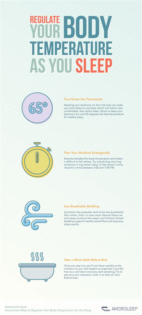 How To Naturally Lower Your Body Temperature For Sleep