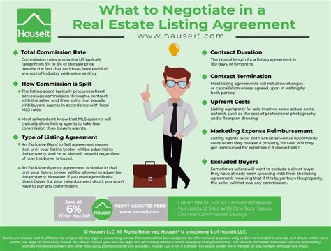 Mastering the Art of Real Estate Negotiation: Expert Tips and Strategies