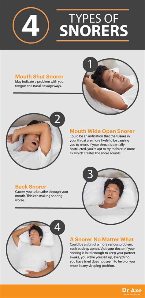 How To Not Snore