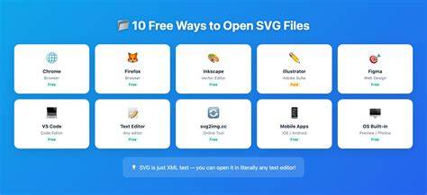 Unlock the Magic of SVG: A Beginner's Guide to Opening and Editing SVG Files