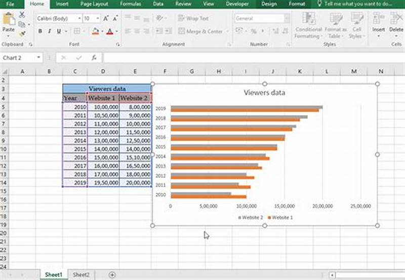 How To Paste Chart Format In Excel