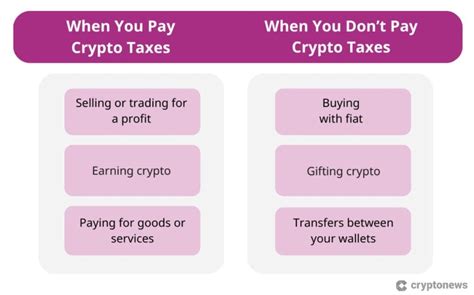 How To Pay Taxes On Crypto