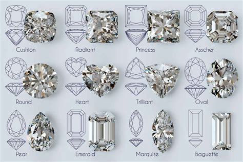 How To Pick Out Diamond Jewellery For Your Loved One