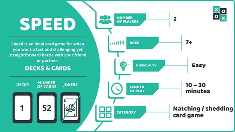 Unleash Your Inner Competitor: Mastering the Thrilling Speed Card Game Today!