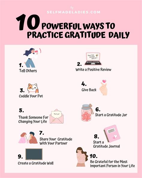 How To Practice Gratitude