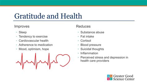 How To Practice Gratitude For Better Cardiovascular Health