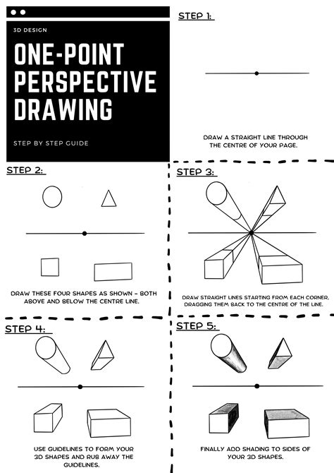 How To Practice Perspective Drawing