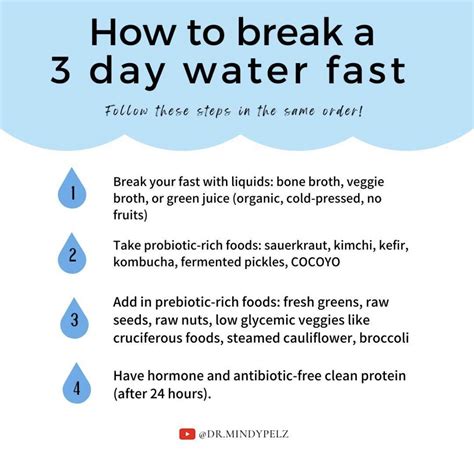 How To Prepare For A Fast Safely