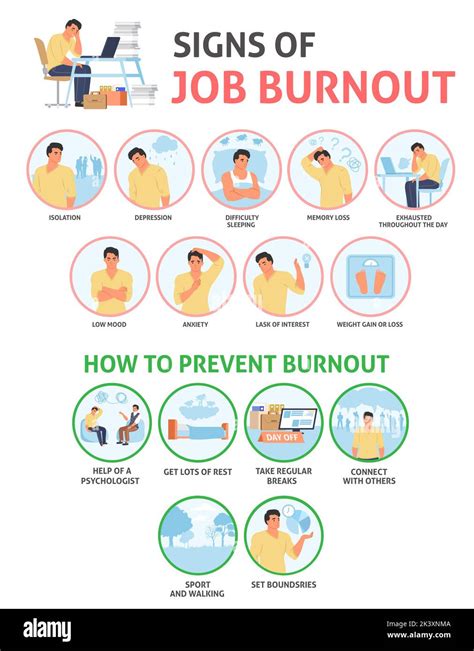 How To Prevent Burnout In A High-Stress Job