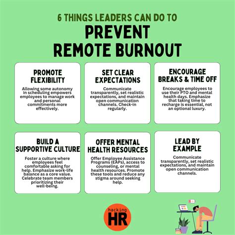 How To Prevent Burnout In Remote Work Environments