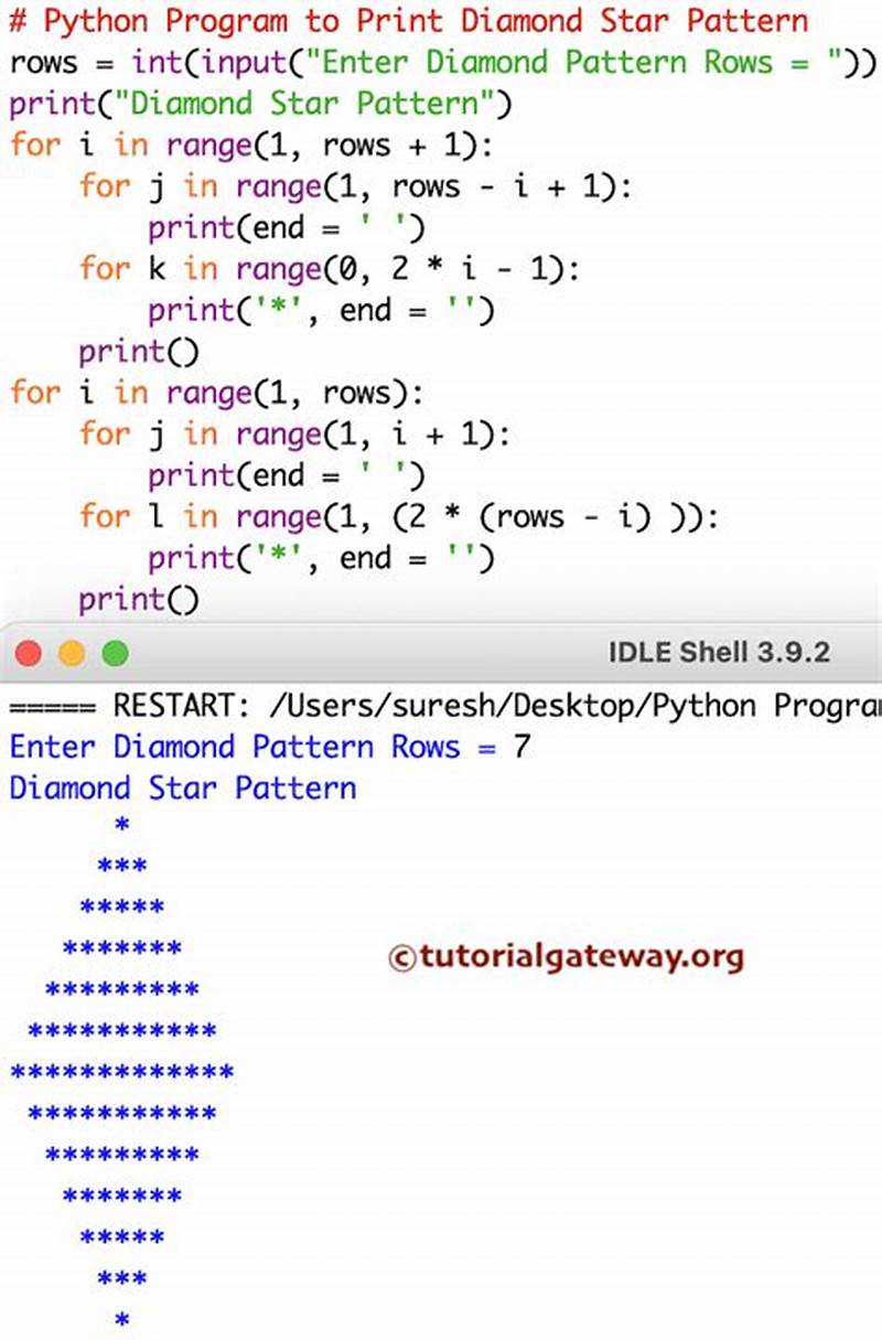 How To Print Star Pattern In Python