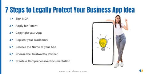 Shield Your App Idea: Tips and Tricks to Protect it from Intellectual Property Theft