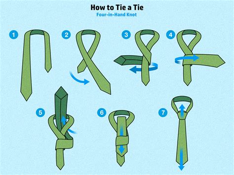 Step-by-Step Guide: How to Put on a Tie Perfectly every time with ease