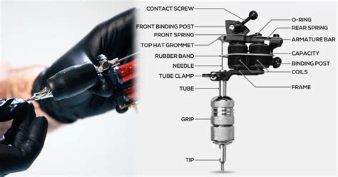 How To Put Tattoo Gun Together