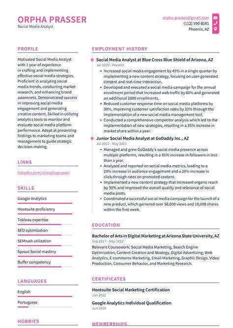 Master the Art of Professionalism: Integrating Twitter into Your Resume