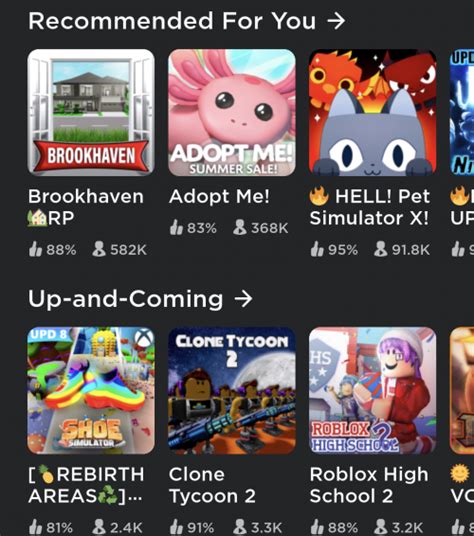 How To Rate Roblox Games