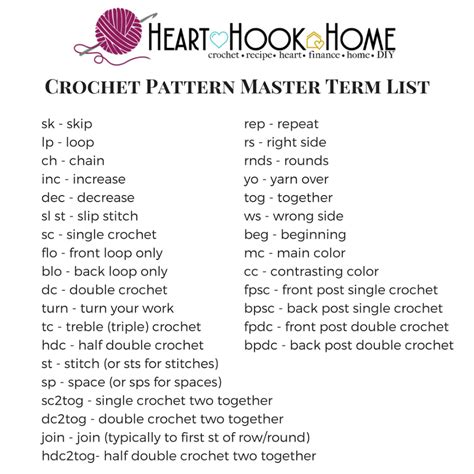 How To Read Crochet Patterns
