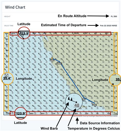 How To Read A Wind Map Map
