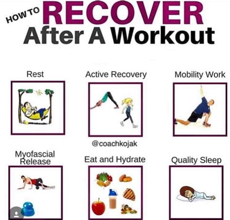 How To Recover Faster After Heavy Strength Training