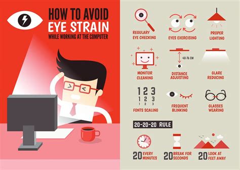 How To Reduce Eye Strain From Digital Screens