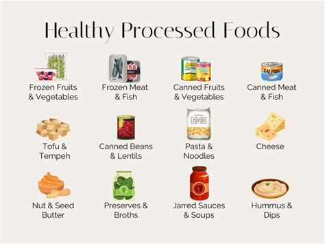 How To Reduce Intake Of Highly Processed Snacks
