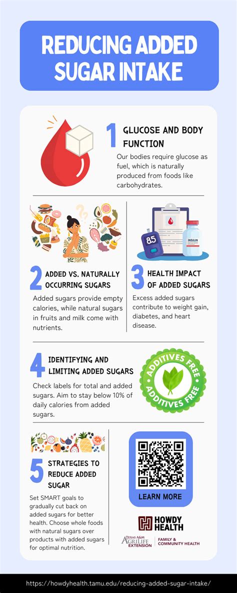 How To Reduce Sugar Intake Without Losing Your Energy