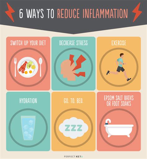 How To Reduce Systemic Inflammation Naturally