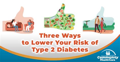 How To Reduce The Risk Of Type 2 Diabetes