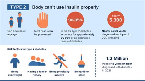 How To Reduce Your Risk Of Developing Type 2 Diabetes