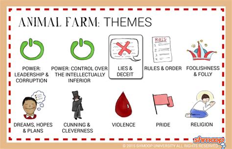 How To Relate Lies In Animal Farm To General Humanity